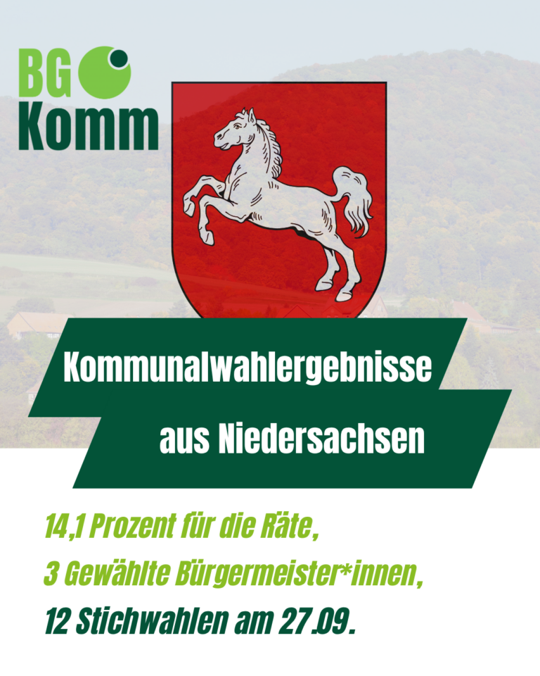 Niedersachsen hat gewählt!